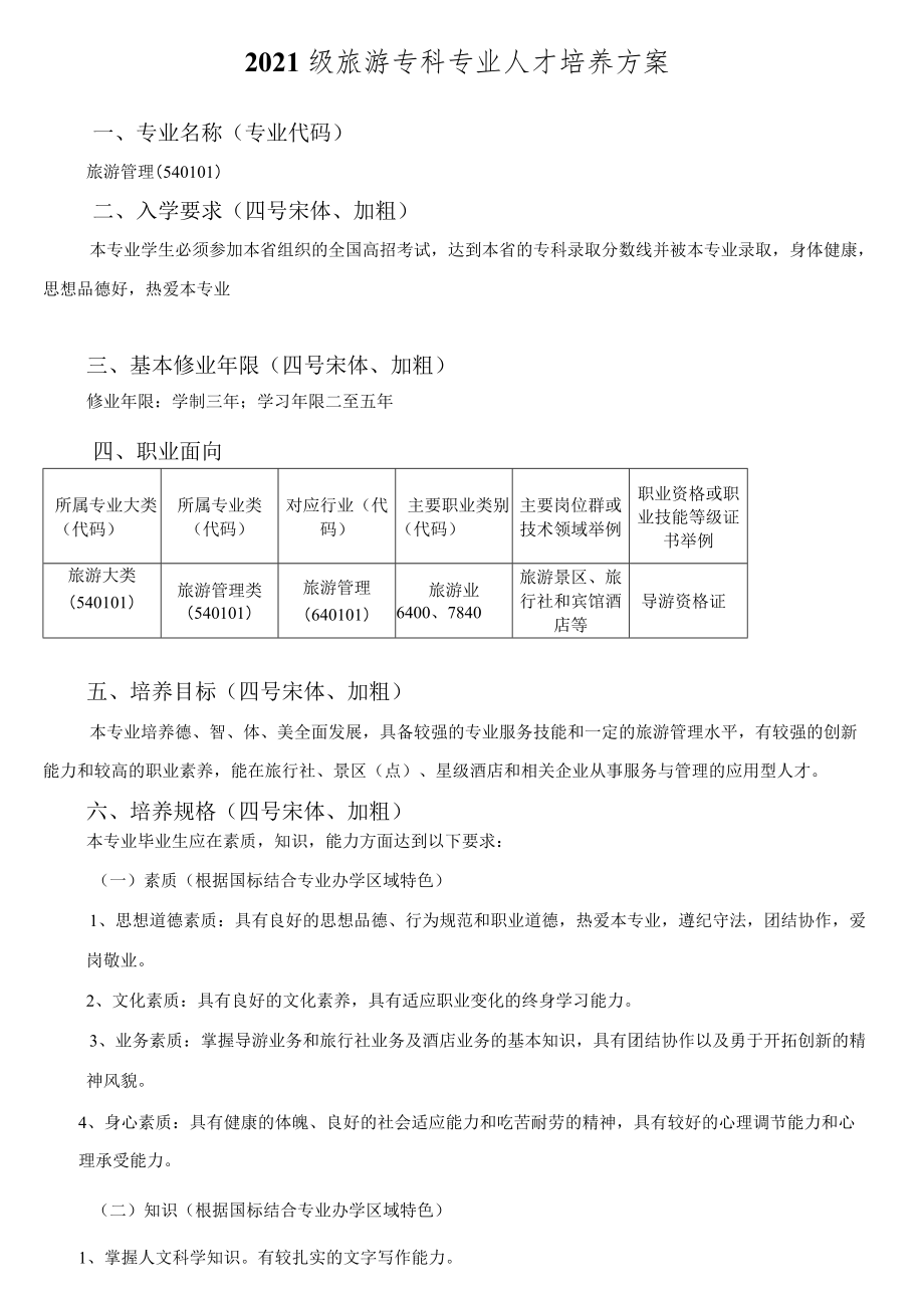 2021级旅游专科专业人才培养方案.docx_第1页