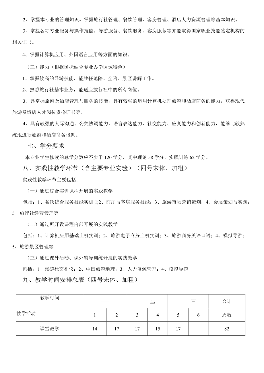 2021级旅游专科专业人才培养方案.docx_第2页