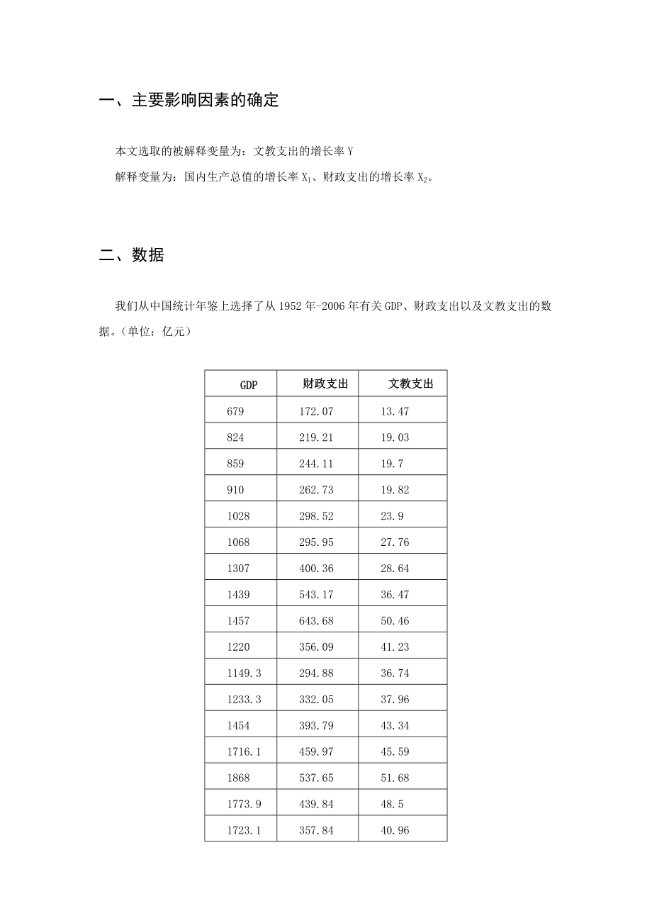 计量经济管理学及财务知识课程案例分析.docx_第3页