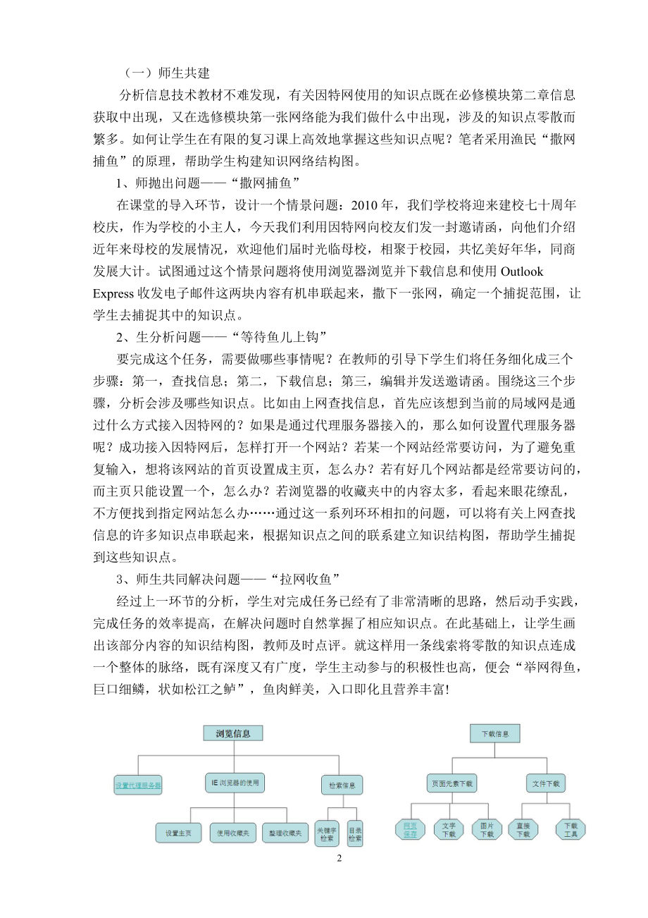 谈信息技术复习课中知识体系结构图的构建.docx_第2页