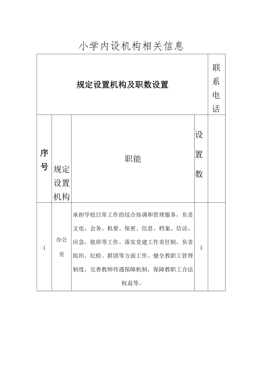 小学内设机构相关信息.docx_第1页