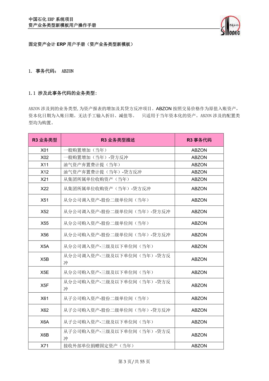 SAP 资产业务 用户操作手册.docx_第3页