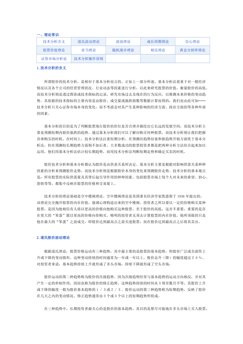 股票技术分析法.docx_第1页