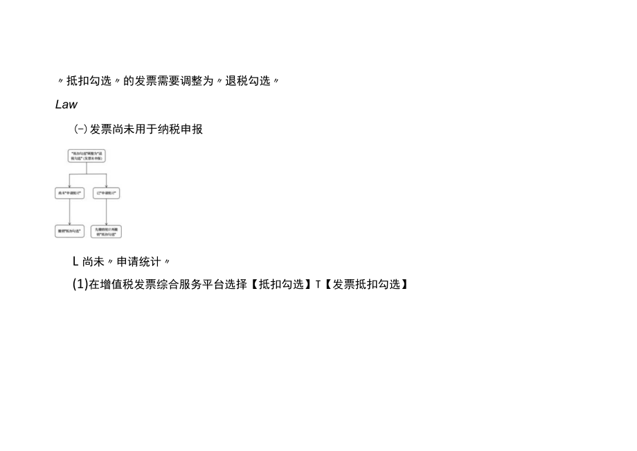 出口退税企业发票勾选错误怎么办.docx_第2页