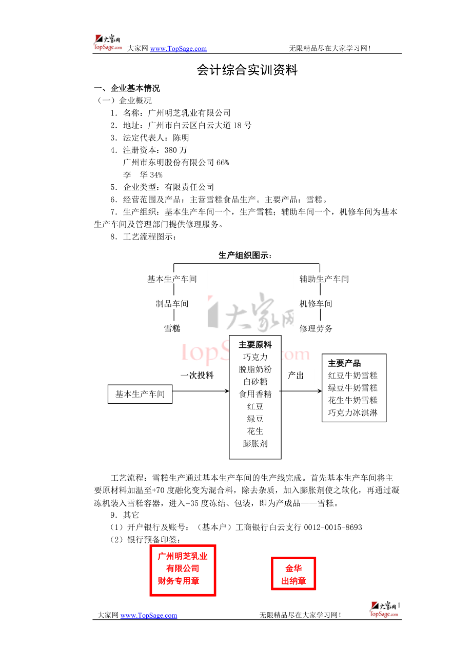 财务会计与综合实训管理知识分析资料.docx_第1页