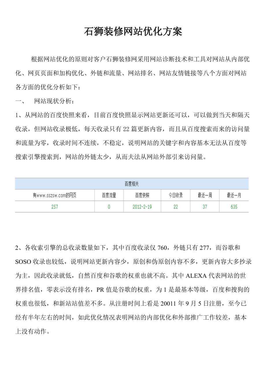 装饰网站优化方案.docx_第1页