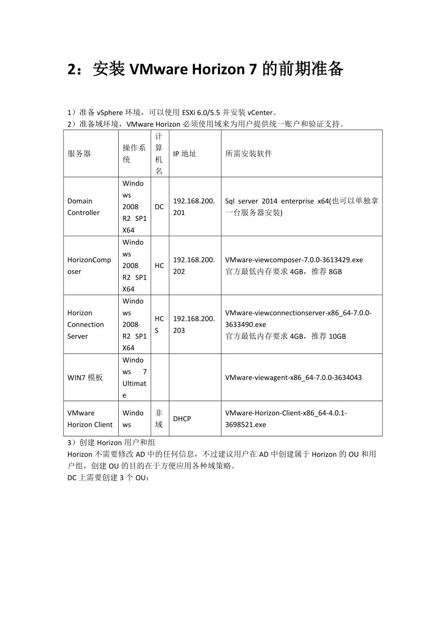 桌面虚拟化部署VMwareHorizonView7部署图文教程.docx_第3页