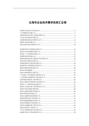 某市企业信息技术需求汇总表.docx