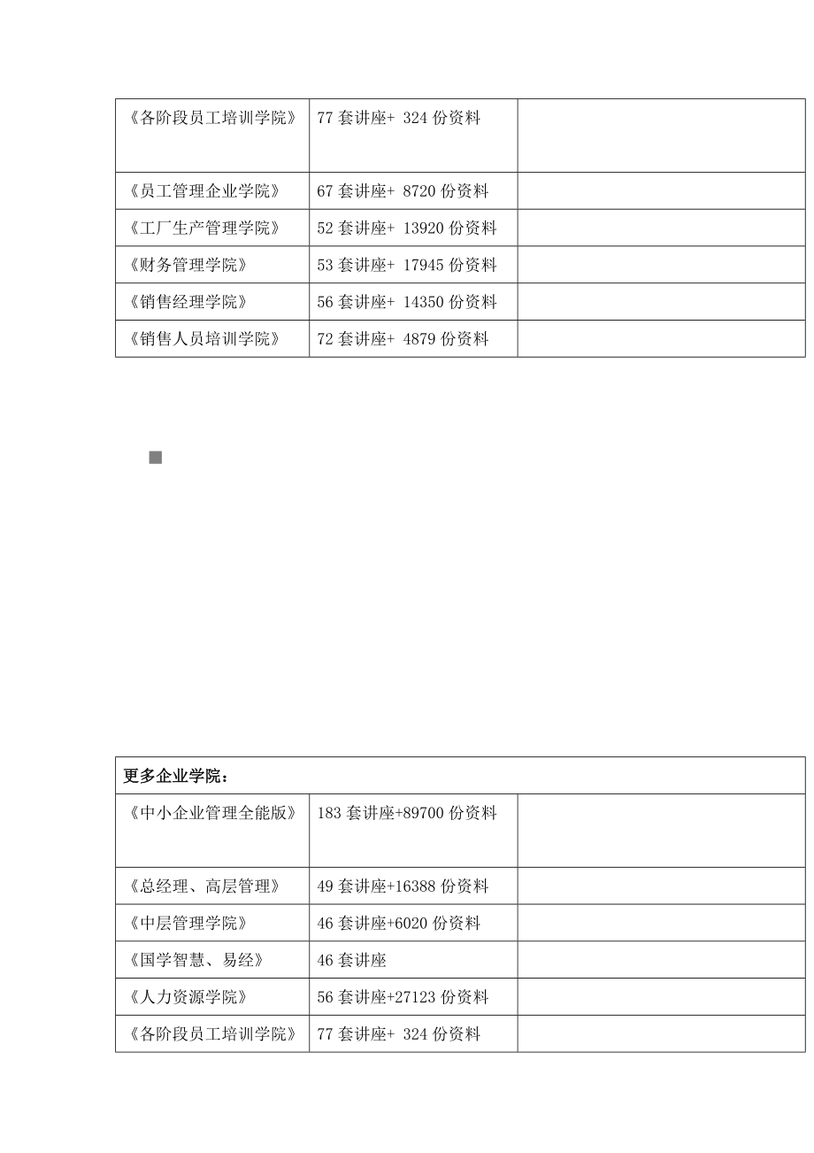 证券公司IB业务范围与规则要点.docx_第3页