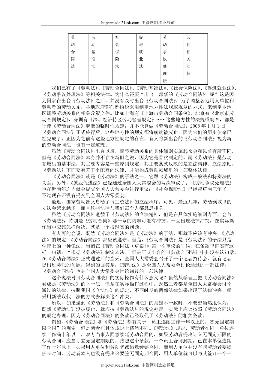 新劳动合同法操作指南--zwc119.docx_第2页