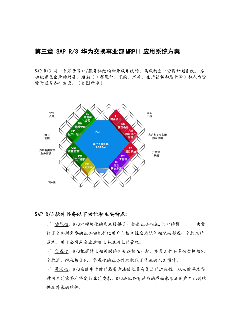 华为SAP解决方案.docx_第1页