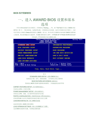 各种BIOS设置最全面图解教程.docx