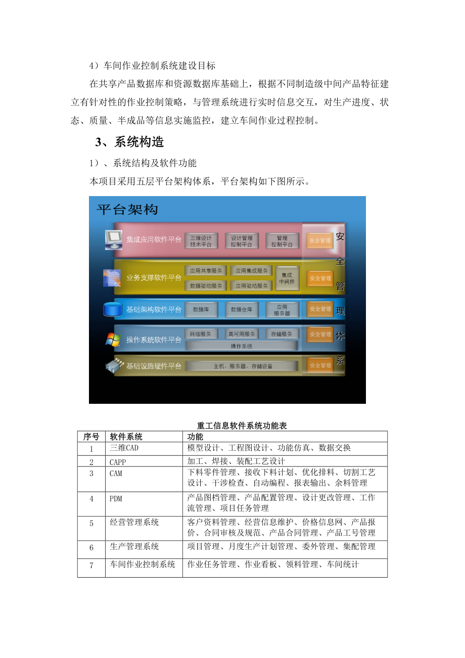 桥梁制造企业信息化建设创新实践范本.docx_第3页