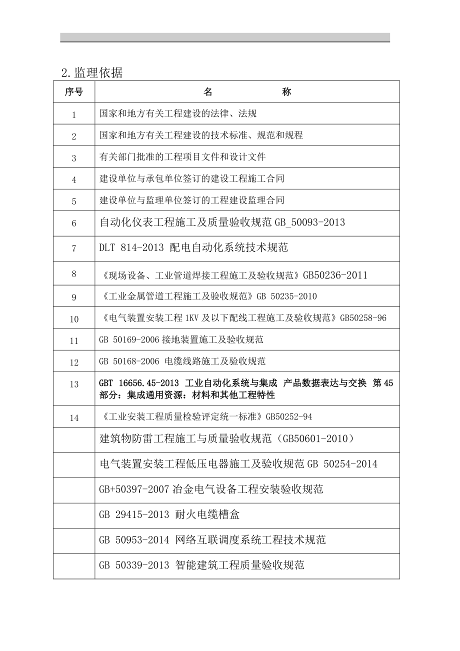 自动化仪表工程监理细则.docx_第1页