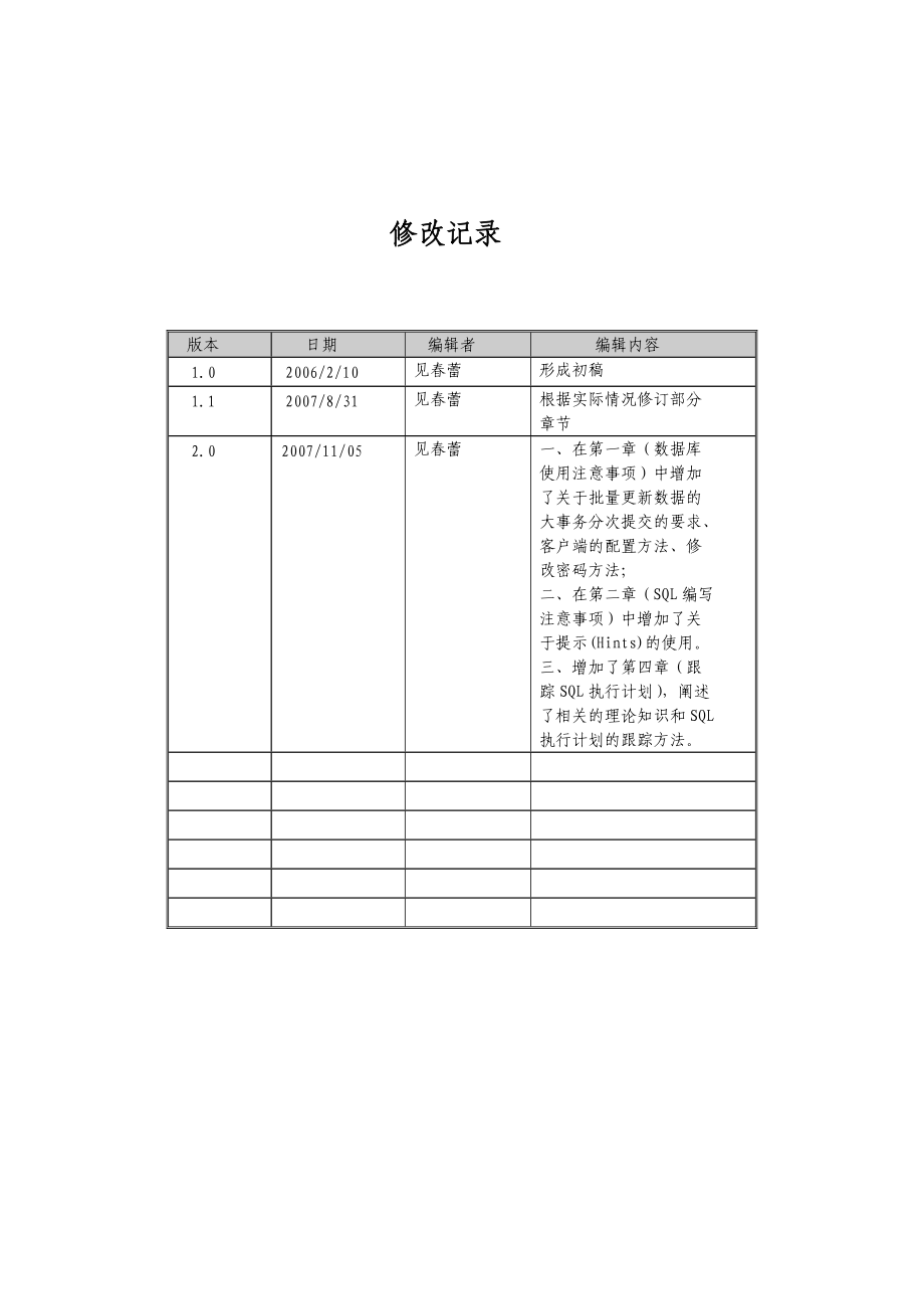 ORACLE数据库操作手册2[1]0.docx_第2页