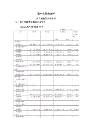 资产负债表水平分析和垂直分析.docx