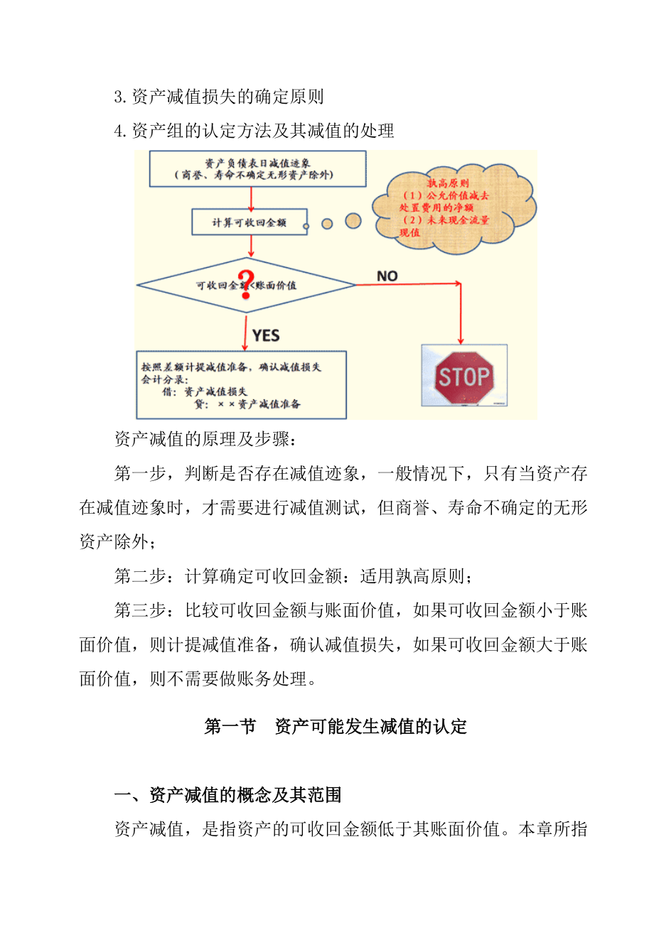 第9章 资产 减值（DOC 23页）.docx_第2页