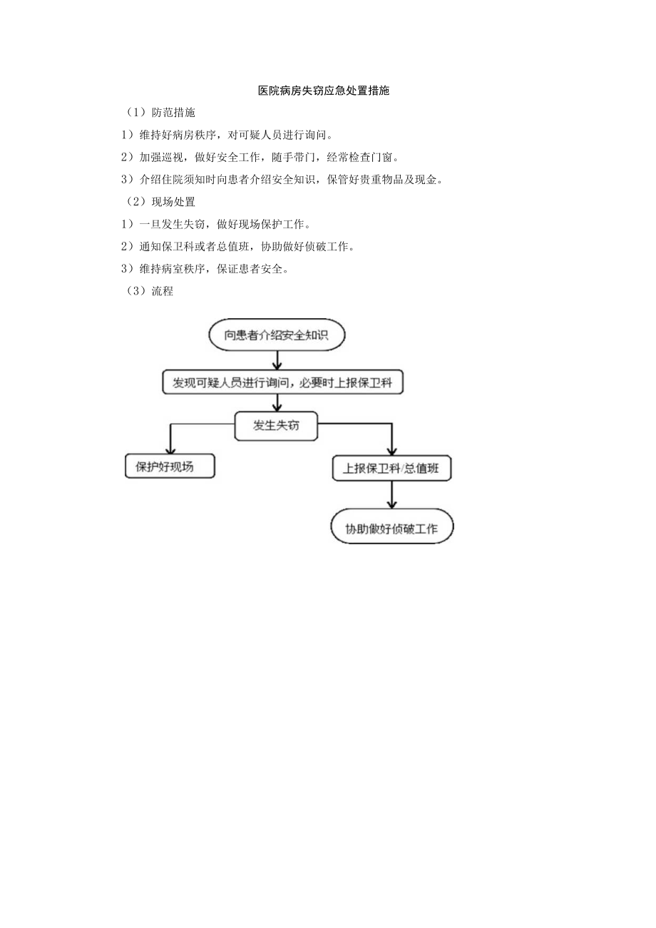 医院病房失窃应急处置措施.docx_第1页