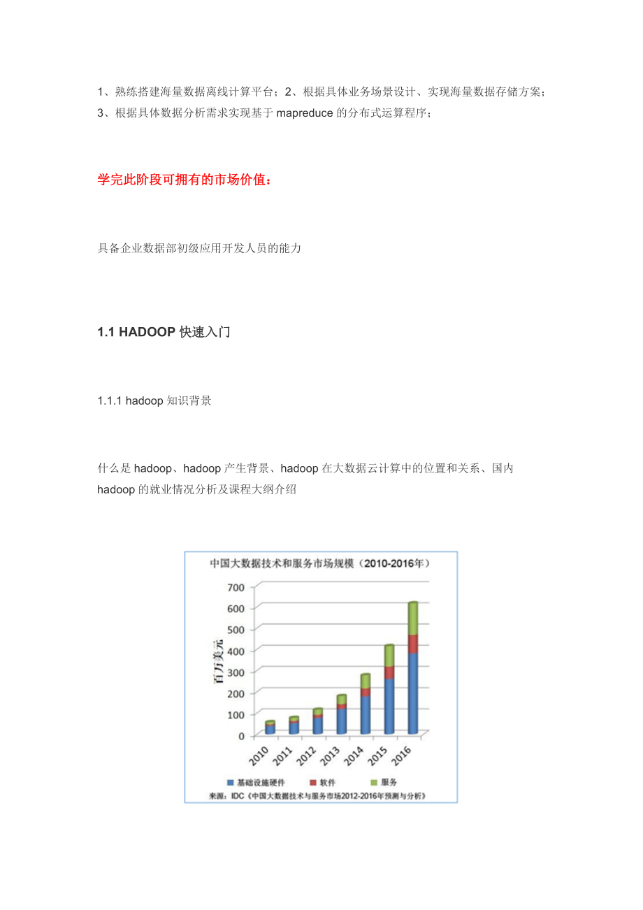 大数据学习路径2.docx_第3页