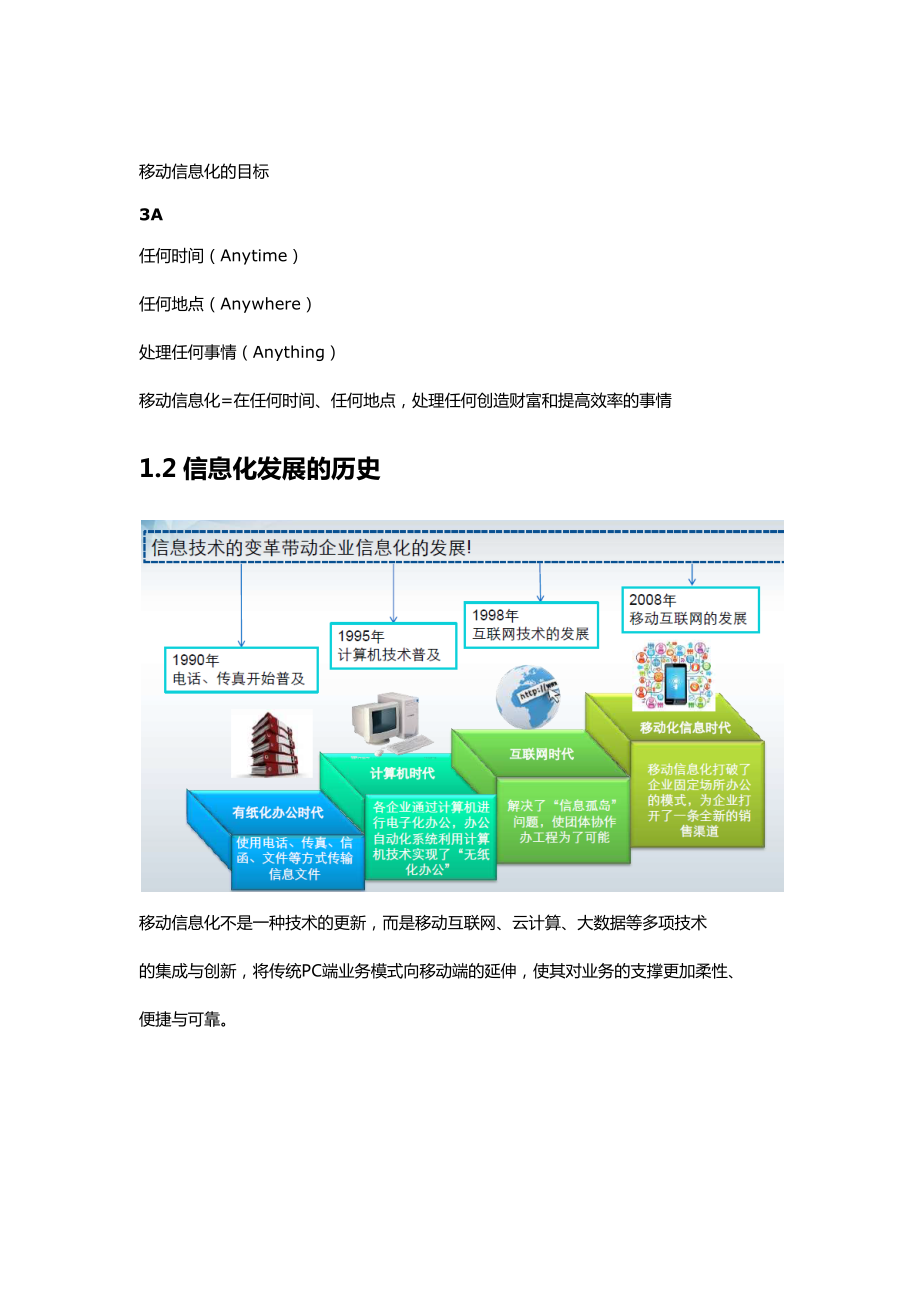 集团移动信息化建设规划方案(44P).docx_第3页