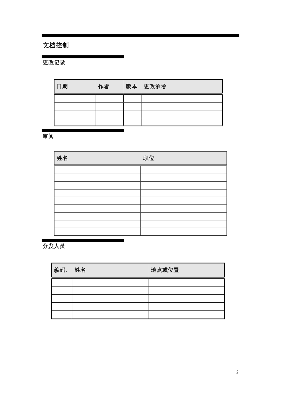 供应链_仓存管理.docx_第2页