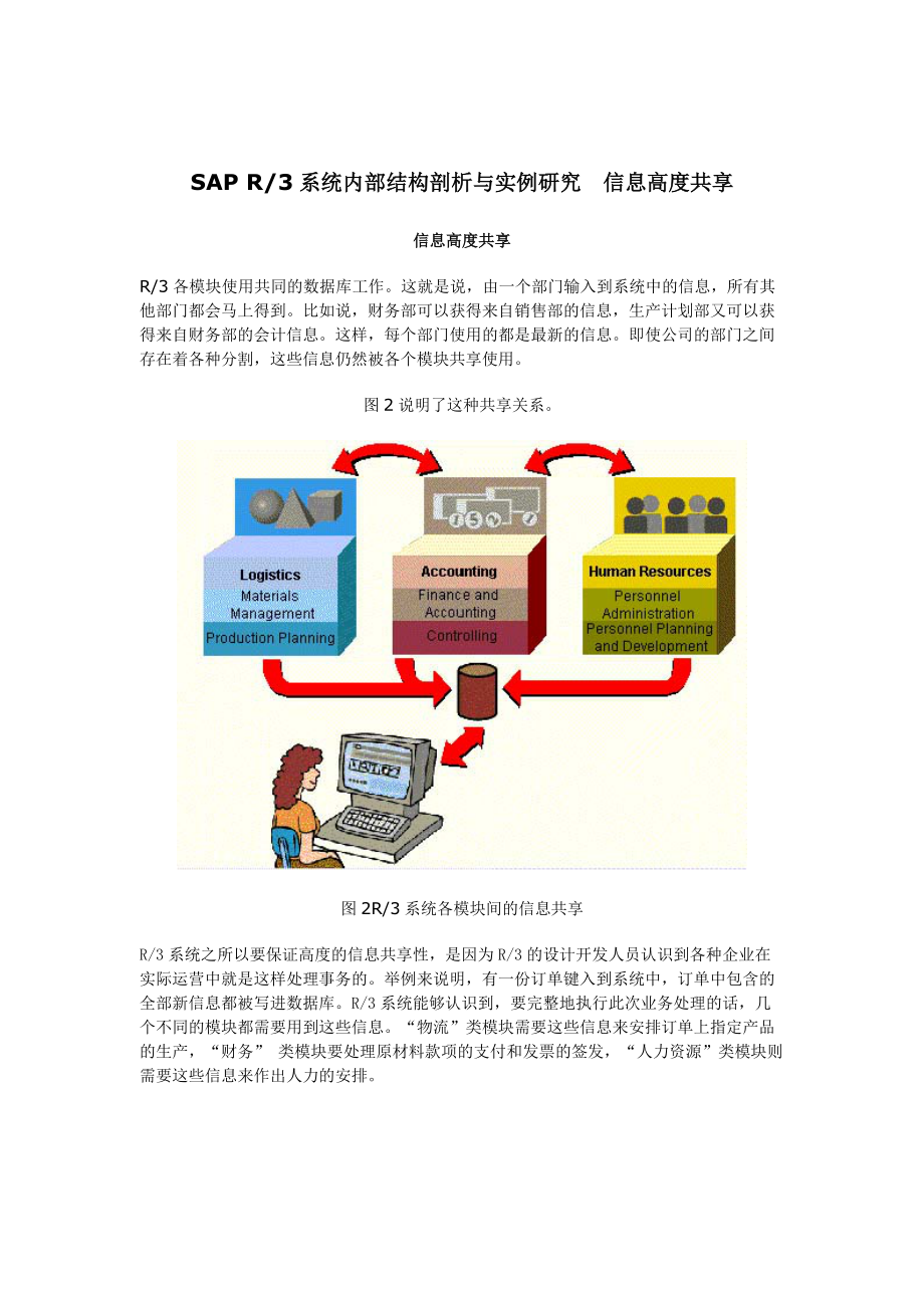 SAPR3系统内部结构剖析与实例研究(1).docx_第3页