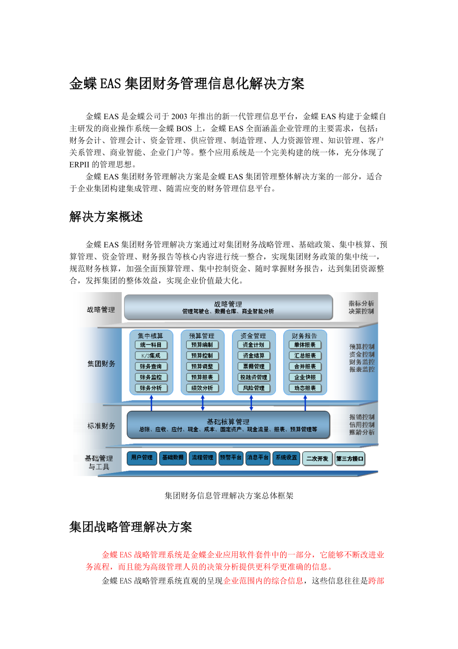 金蝶EAS集团财务管理信息化解决方案.docx_第1页