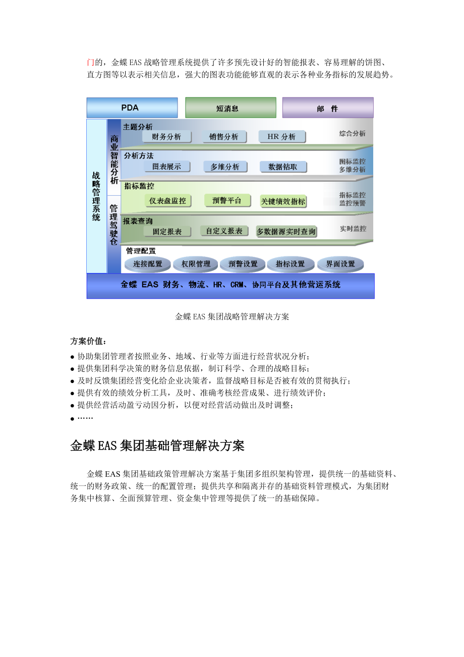 金蝶EAS集团财务管理信息化解决方案.docx_第2页