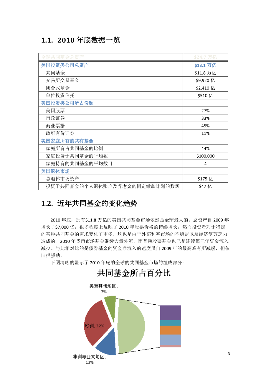 美国金融机构资产管理研究报告.docx_第3页