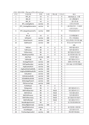 合同与支付管理数据表.docx