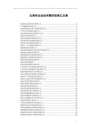 企业技术需求信息表.docx