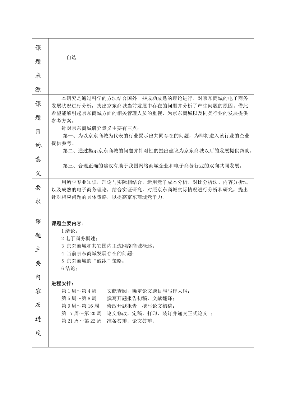 对京东商城电子商务运作的研究.docx_第2页