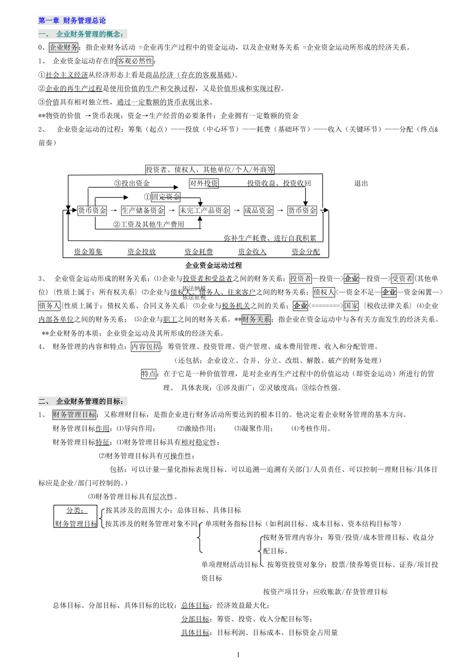 财务管理学笔记特别推荐.docx_第1页