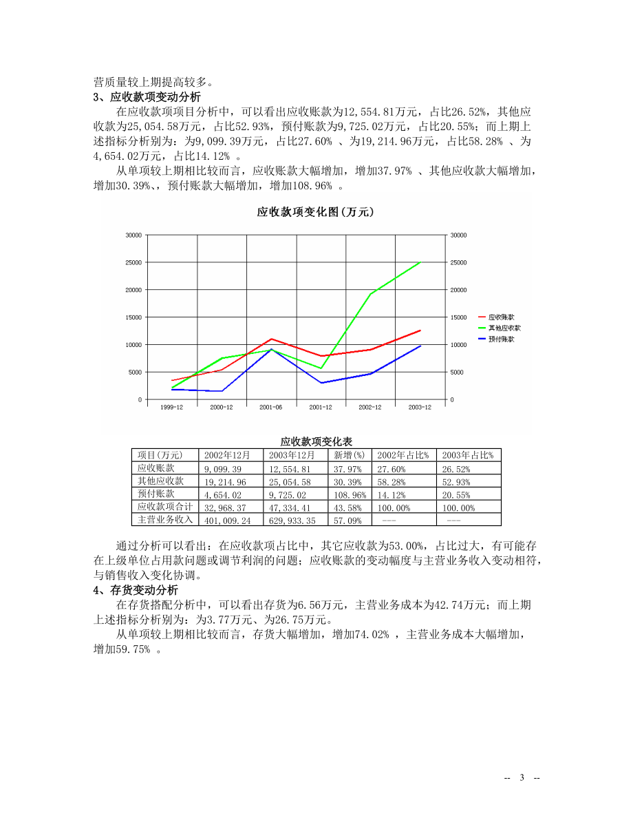 财务分析报告(1).docx_第3页