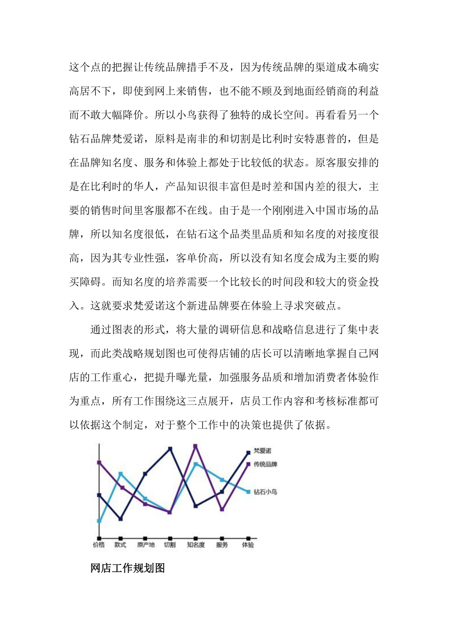 化繁为简___电商团队管理技巧.docx_第3页