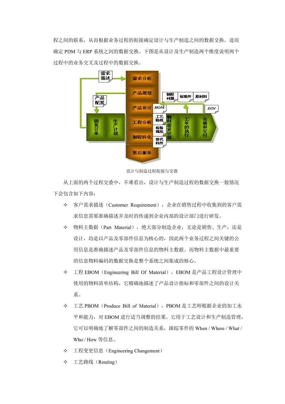 PDM数据管理及ERP企业资源系统的集成.docx_第2页