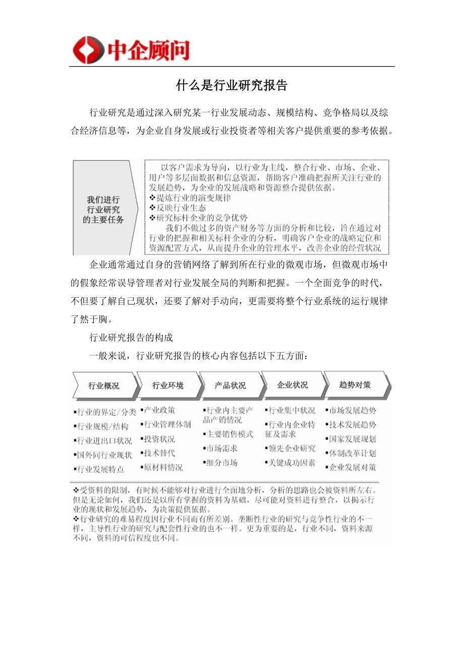 铝冶炼市场监测与投资趋势研究报告.docx_第2页