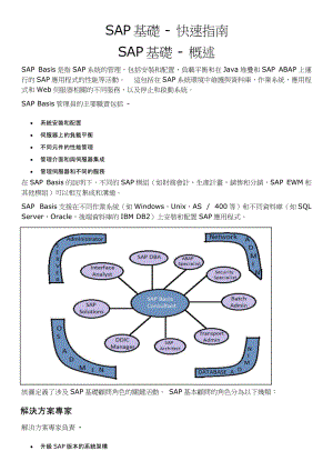 SAP基础快速指南（DOC70页）.docx