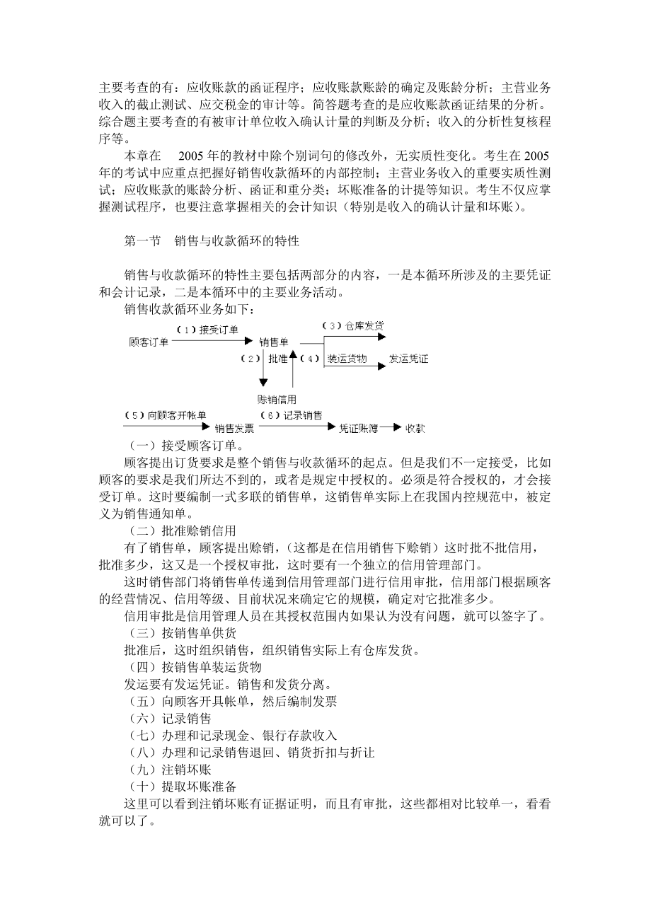 销售与收款循环审计.docx_第2页