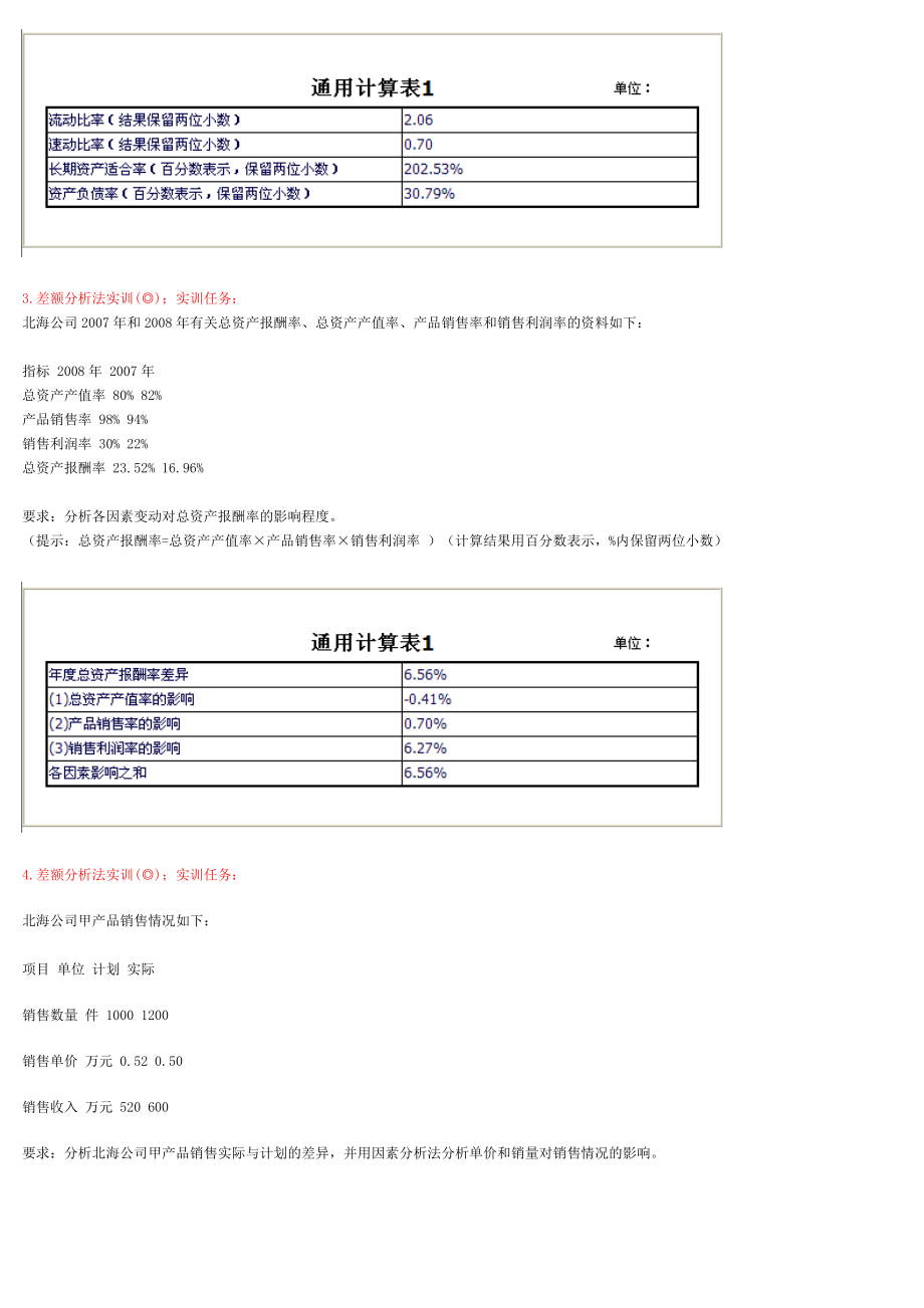 财务分析上机截图.docx_第2页