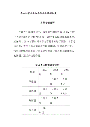 个人独资企业和合伙企业法律制度考题.docx