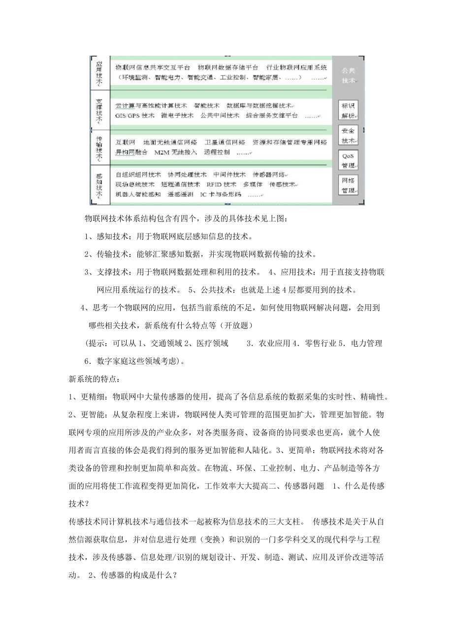 物联网概论复习提纲22.docx_第2页