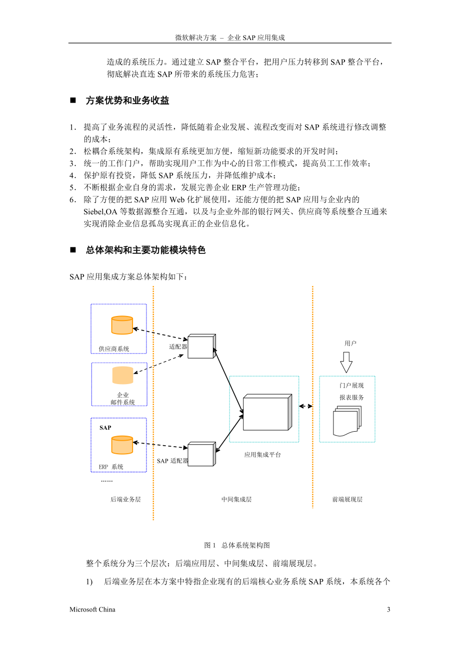 微软解决方案 - 企业SAP应用集成 v10.docx_第3页