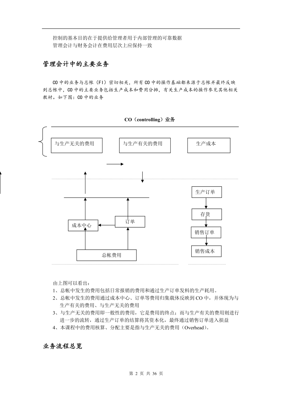 SAP联想成中心案例.docx_第2页