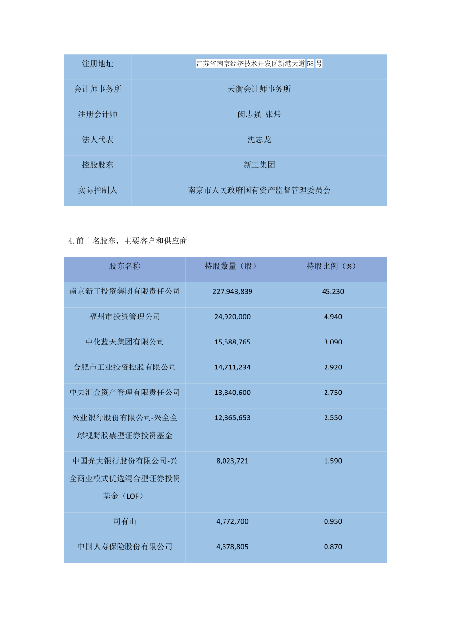 金陵药业财务报表分析.docx_第3页