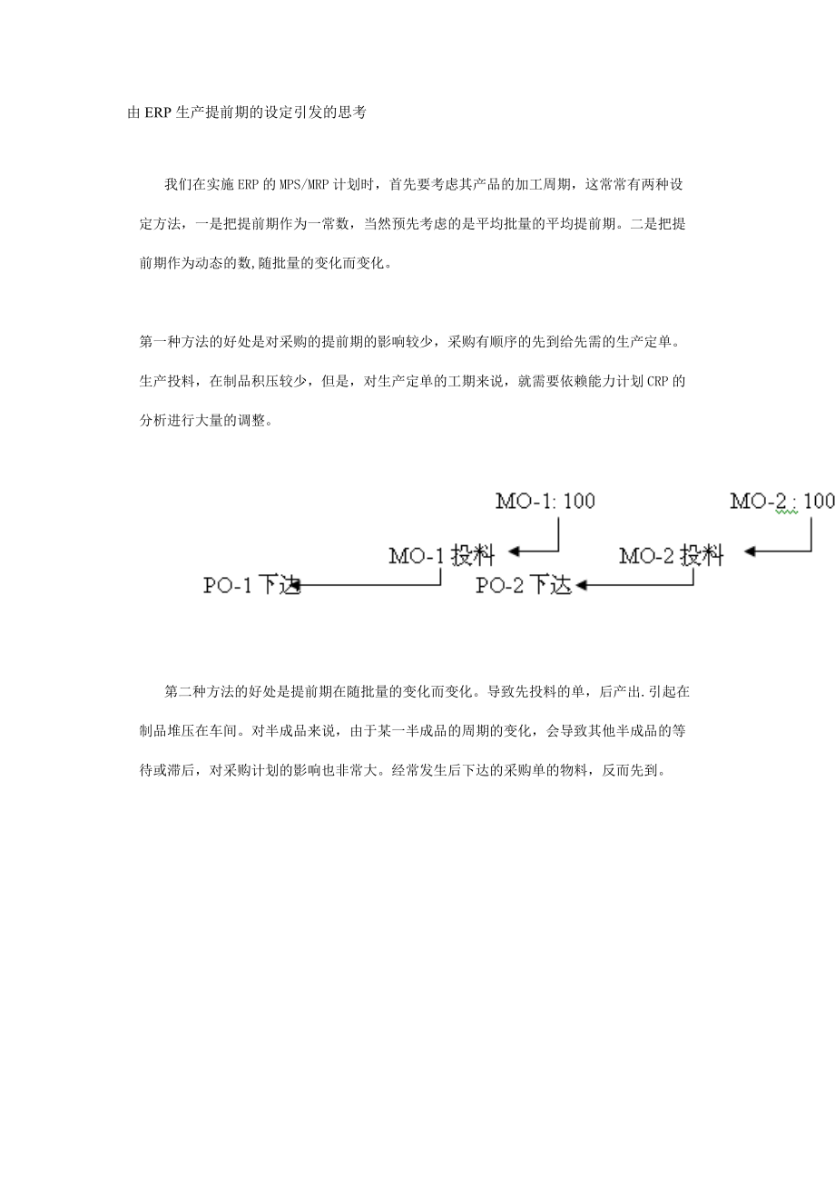 由ERP生产提前期的设定引发的思考.docx_第1页