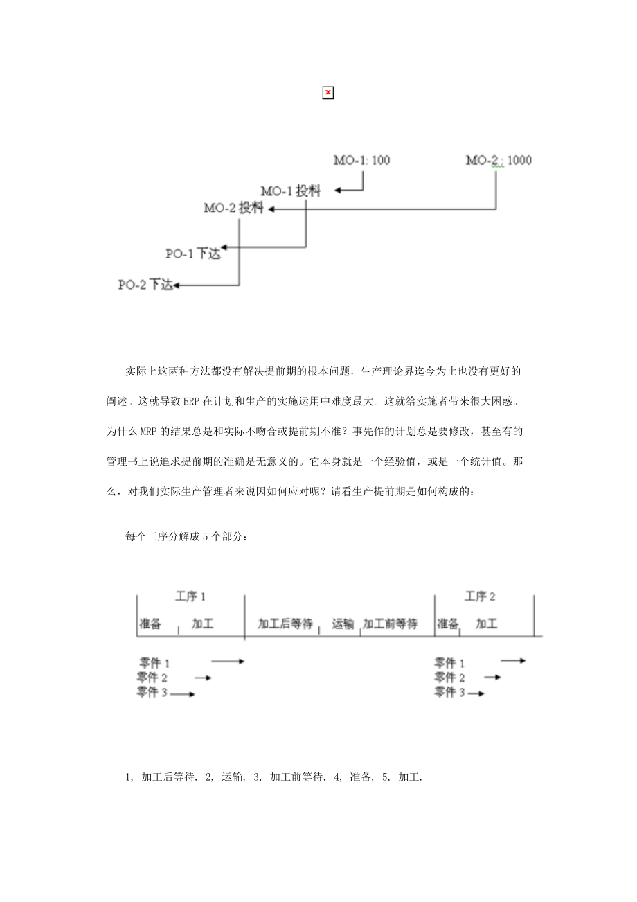 由ERP生产提前期的设定引发的思考.docx_第2页