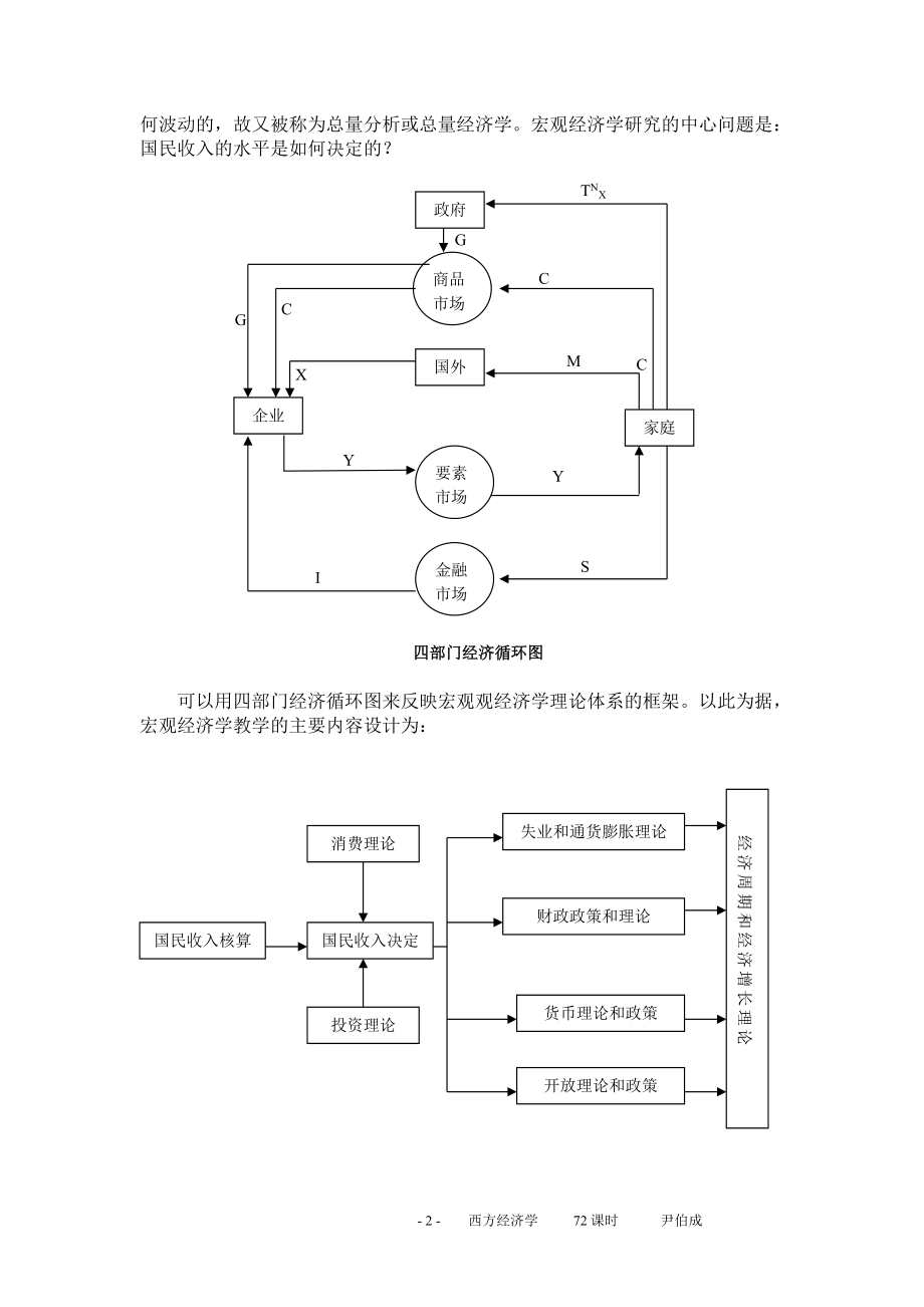 西方经济学讲义-人大.docx_第2页