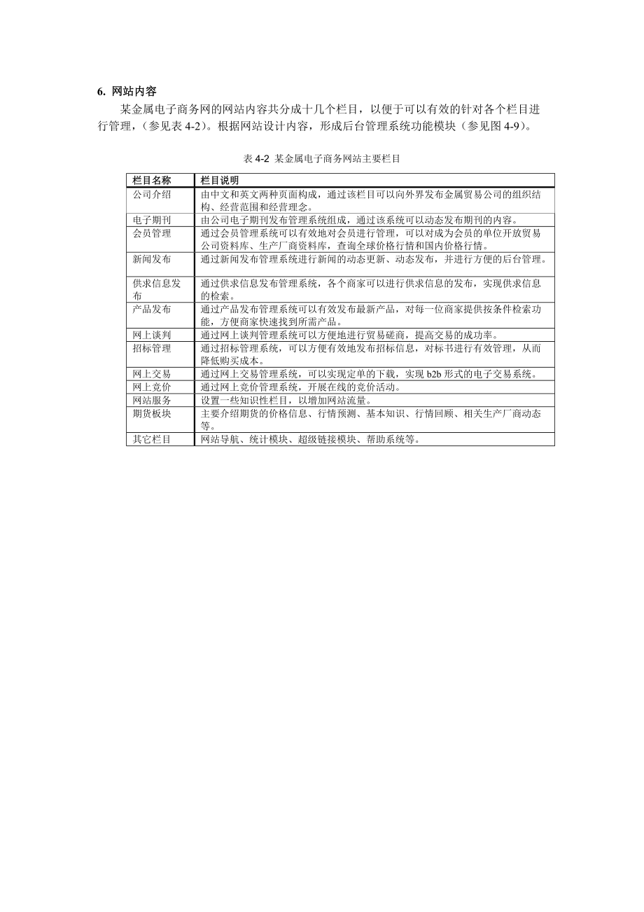 电子商务网站建设案例分析报告.docx_第3页