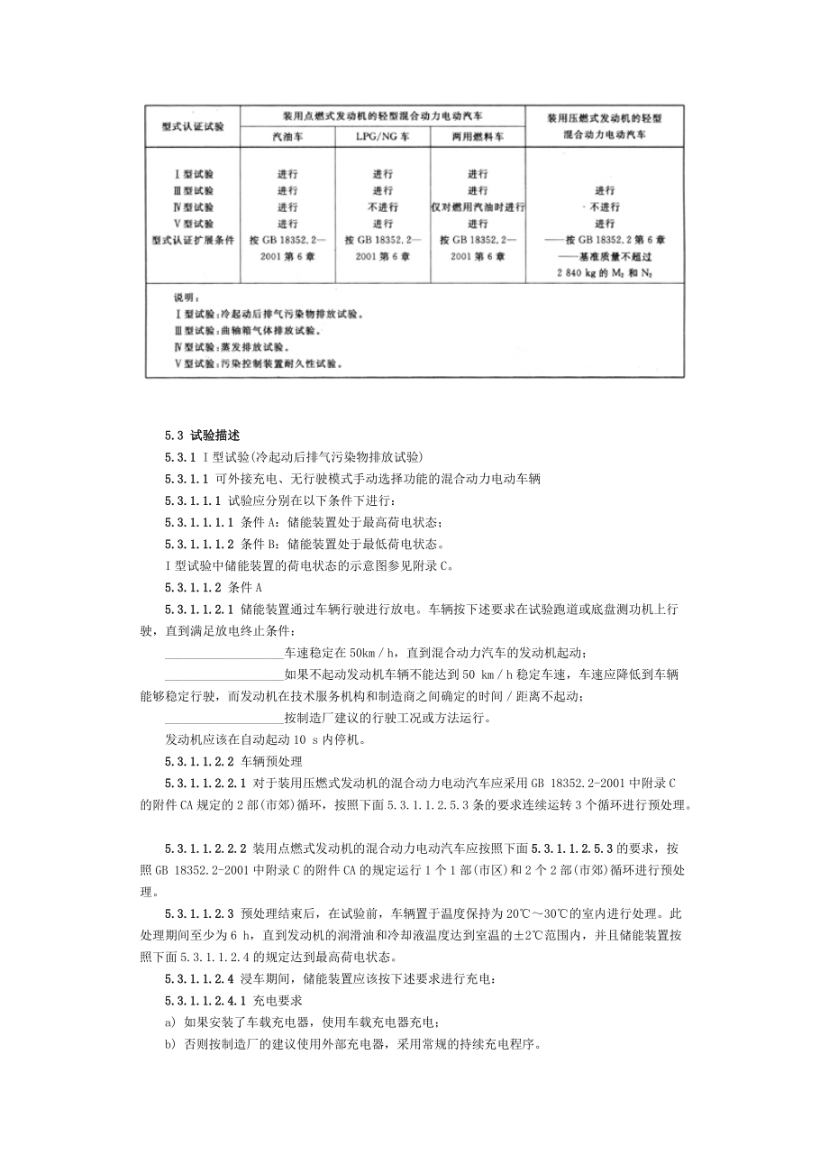 混合动力排放法规.docx_第3页